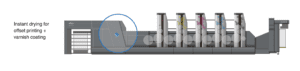 Diagram of a mechanical system with rotating gears and a highlighted section.